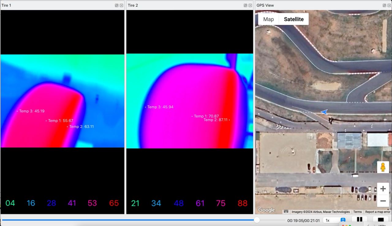Schermata dell’app con le mappe termiche degli pneumatici e la vista GPS